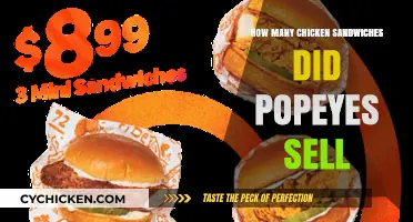 Popeyes' Chicken Sandwich Craze: Unbelievable Sales Numbers Revealed