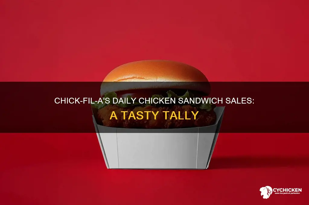 how many chicken sandwiches does chick fila sell a day