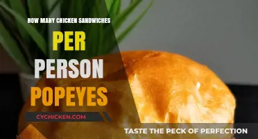Popeyes Chicken Sandwich Serving Guide: How Many Per Person?