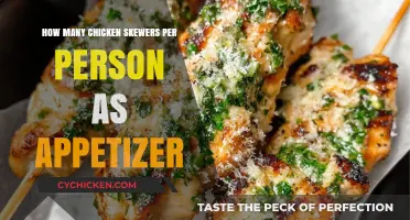 Chicken Skewers: Appetizer Portion Planning for Your Next Party