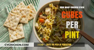 Perfect Chicken Stock: Cubes per Pint Ratio Explained