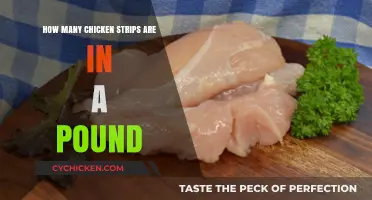 Chicken Strips to Pound: A Quick Ratio Guide