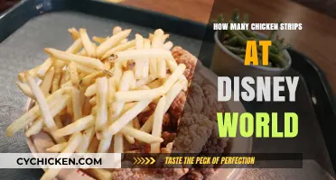 Disney World's Chicken Strips: Counting the Tasty Treats at the Parks