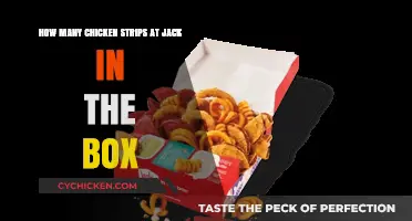 Jack in the Box Chicken Strips: How Many Can You Handle?