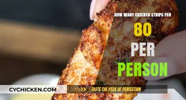Chicken Strips: How Many to Serve Per Person?