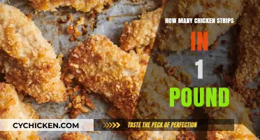 How Many Chicken Strips Are in a Pound? A Guide
