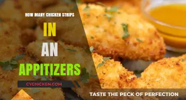 Perfect Portion: How Many Chicken Strips Make a Great Appetizer?
