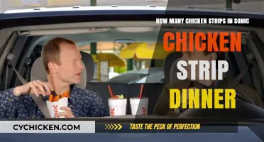 Sonic Chicken Strip Dinner: Counting the Strips