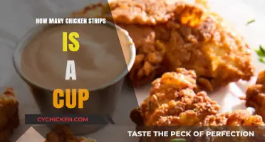Measuring Chicken Strips: How Many Fit in a Standard Cup?