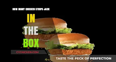 Uncovering Jack in the Box's Chicken Strips Secret