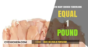 Chicken Tenderloin Weights: How Many Make Up 1 Pound?