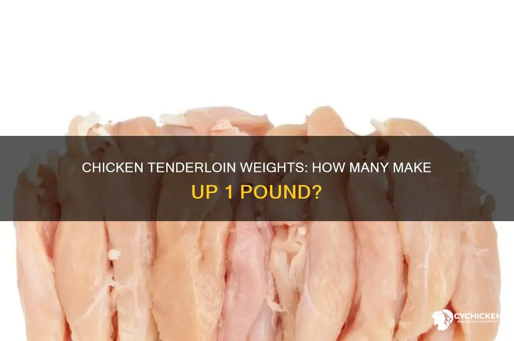 how many chicken tenderloins equal 1 pound