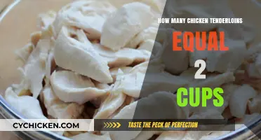 Measuring Chicken Tenderloins: How Many Equal 2 Cups?