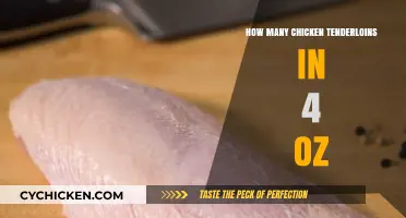 Perfect Portion Guide: How Many Chicken Tenderloins in 4 Oz?