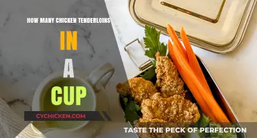 Measuring Chicken Tenderloins: How Many Fit in a Standard Cup?