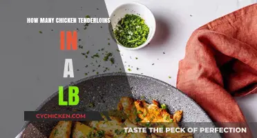 How Many Chicken Tenderloins Are in a Pound?