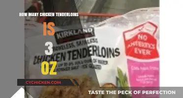 Perfect Portion Guide: How Many Chicken Tenderloins Make 3 Oz?