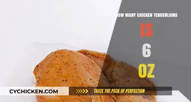 Perfect Portion Guide: How Many Chicken Tenderloins Make 6 Ounces?