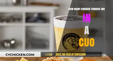 Tasty Chicken Tenders: How Many Are in a Cup?