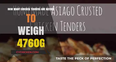 Chicken Tenders: How Many to Weigh 4.76kg?