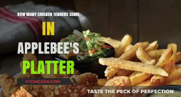 Applebee's Platter: How Many Chicken Tenders?