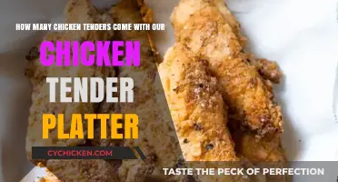 Platter Pleaser: Counting Our Chicken Tenders