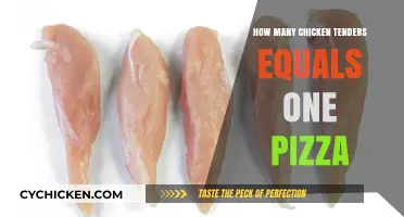 Chicken Tenders vs. Pizza: Unraveling the Perfect Snack Equivalency