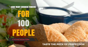 Perfect Party Planning: Chicken Tenders Portion Guide for 100 Guests