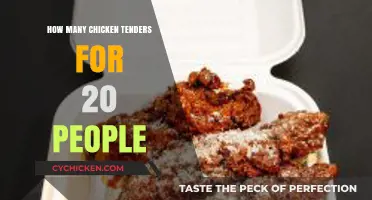 Perfect Chicken Tenders Portion Guide for 20 Guests