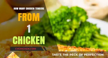 How Many Chicken Tenders Can You Get from One Chicken?