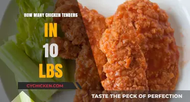 Calculating Chicken Tenders: How Many Fit in 10 Pounds?