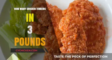 Calculating Chicken Tenders: How Many Fit in 3 Pounds?