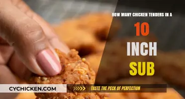Chicken Tenders: Filling Up a 10-Inch Sub