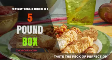 Chicken Tenders: Counting the Box of Five Pounds