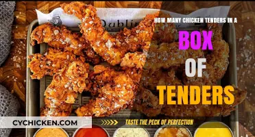 Tasty Chicken Tenders: How Many Can You Expect?