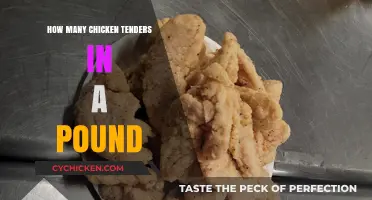 How Many Chicken Tenders Are in a Pound? A Guide