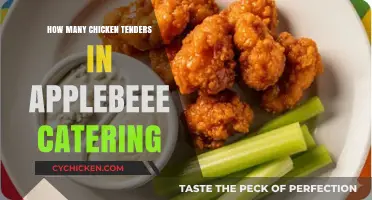 Applebee's Catering Chicken Tenders: Quantity Guide for Your Event