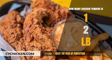 Tasty Chicken Tenders: How Many Make a Pound?