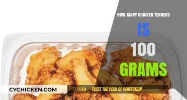 Measuring Chicken Tenders: How Many Fit in 100 Grams?
