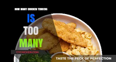 How Many Chicken Tenders Can You Handle Before It's Too Many?