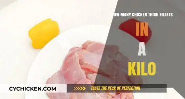 Chicken Thigh Fillets Per Kilo: A Practical Guide for Cooks