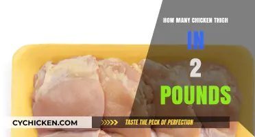 How Many Chicken Thighs Are in 2 Pounds? A Guide