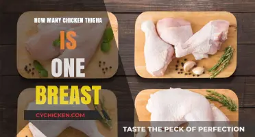 Chicken Thighs vs. Breasts: Understanding the Weight and Portion Equivalents