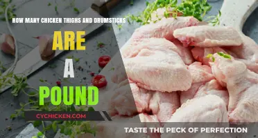 Chicken Thighs and Drumsticks: Understanding Pound Measurements for Perfect Portions