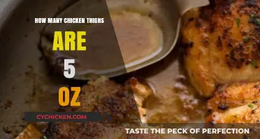 Measuring Chicken Thighs: How Many Equal 5 Ounces?