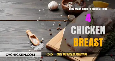 Chicken Thighs vs. Breasts: Equivalents for Perfect Recipe Substitutions