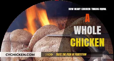 Chicken Thighs to Whole Chicken: Understanding the Equivalent Portions