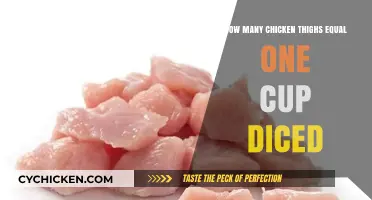 Measuring Chicken Thighs: How Many Equal One Cup Diced?