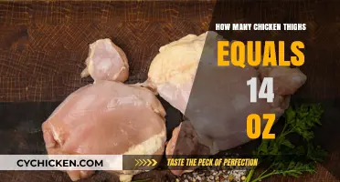 Chicken Thighs Measurement Guide: Converting Ounces to Thighs Easily