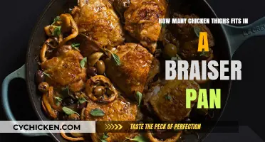Perfectly Braised: How Many Chicken Thighs Fit in Your Pan?